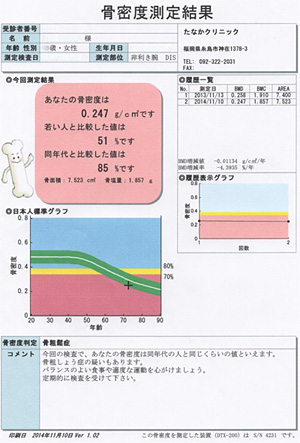 骨密度測定